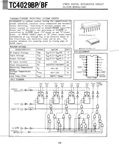 TC4029BP