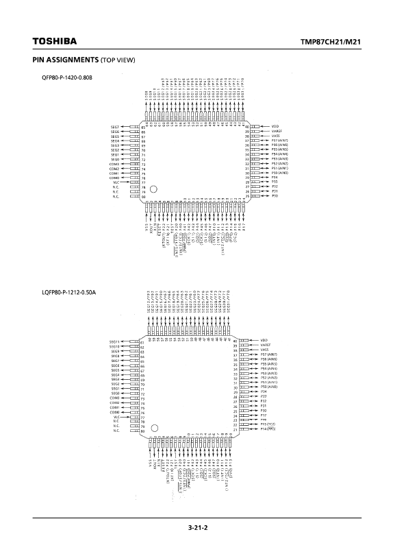 TMP87CH21F