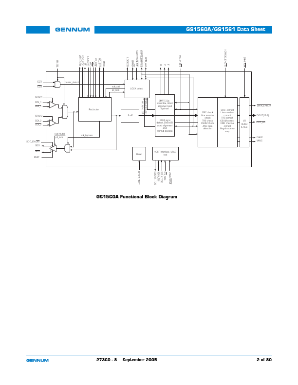 GS1560A