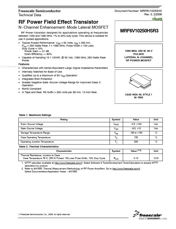 MRF6V10250HSR3