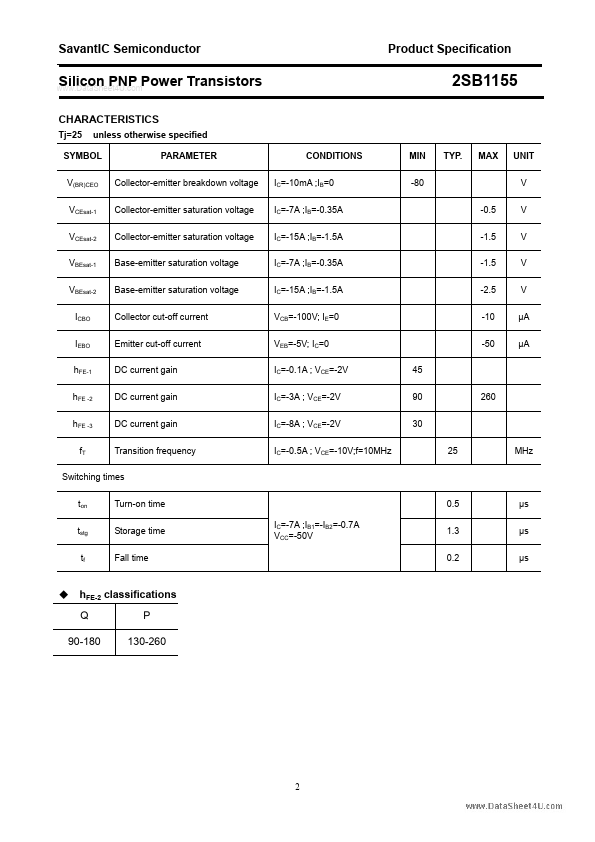 2SB1155