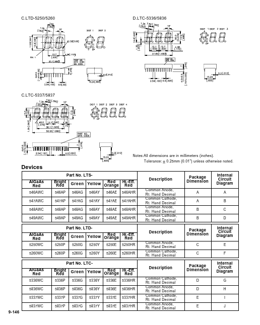 LTD-5250