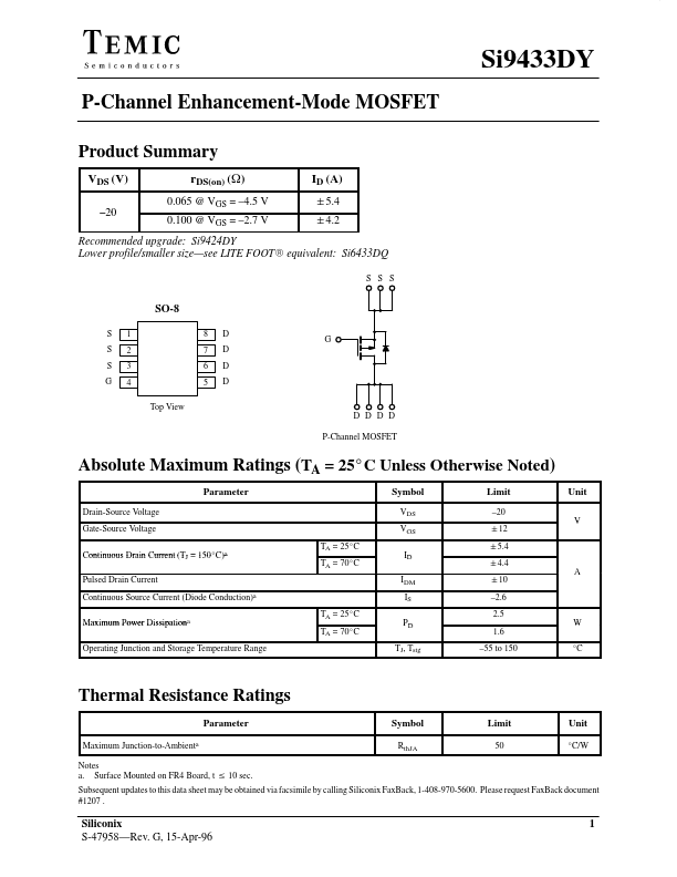 SI9433DY