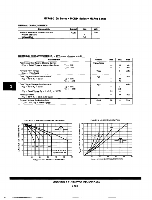 MCR64-4A