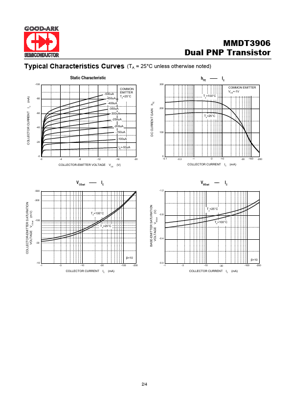 MMDT3906