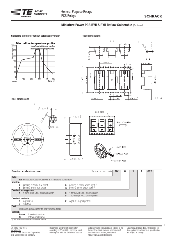 RYA33024