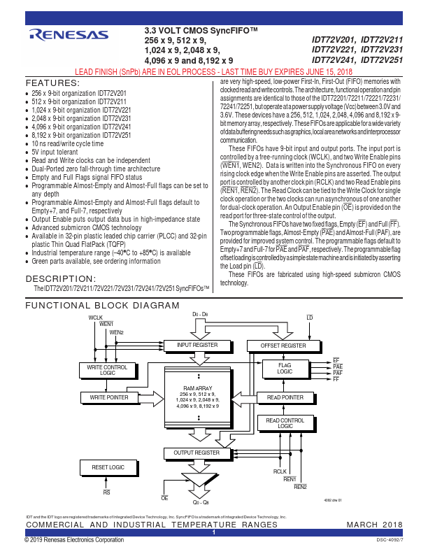 IDT72V241