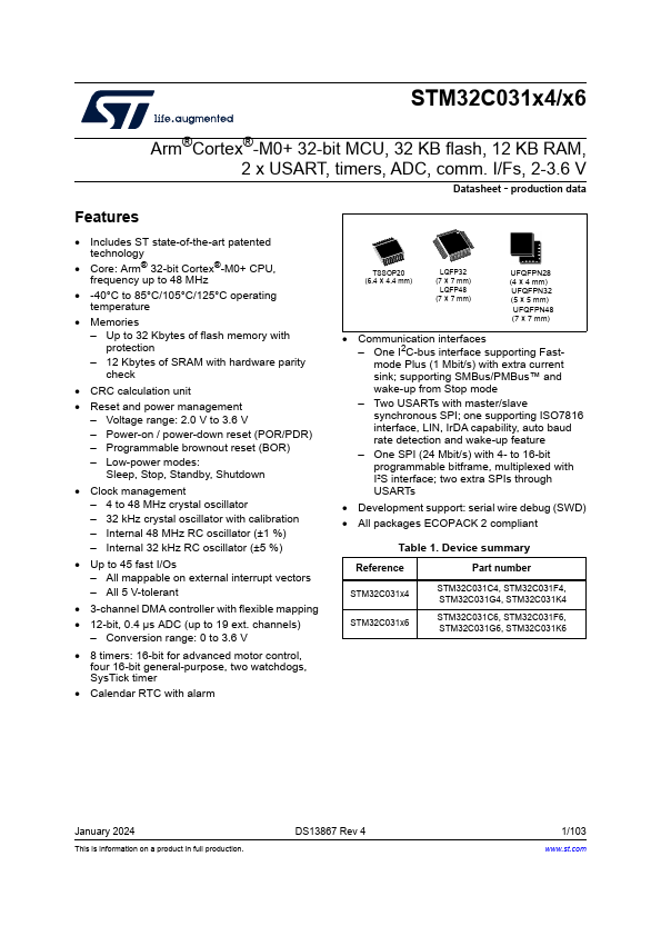 STM32C031G4