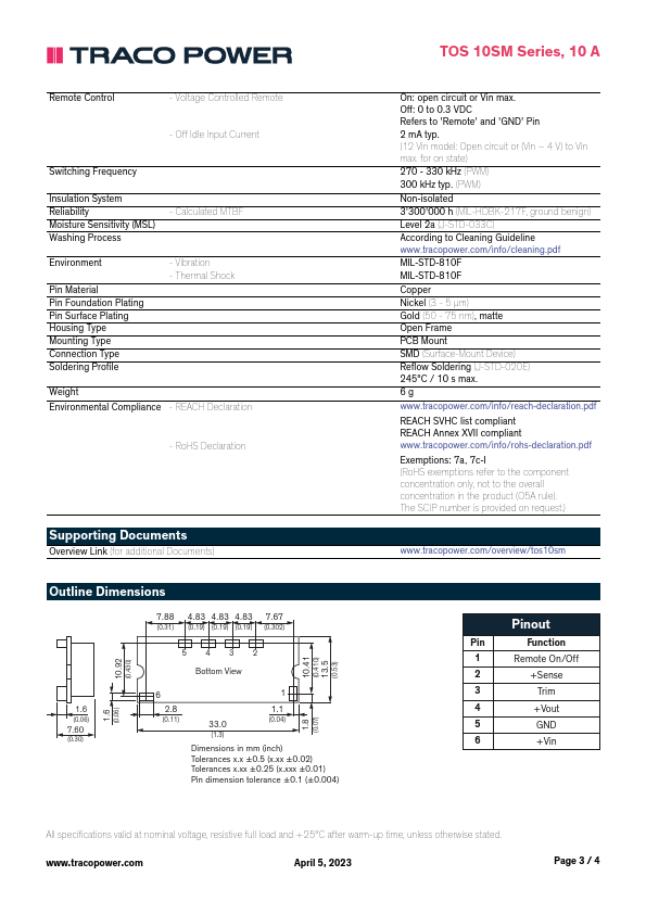 TOS10-05SM