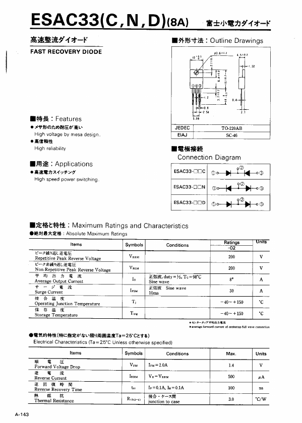 ESAC33D