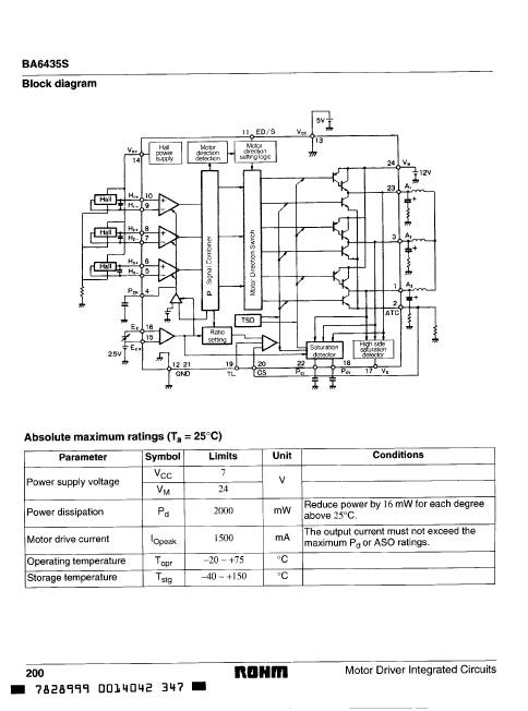 BA6435S