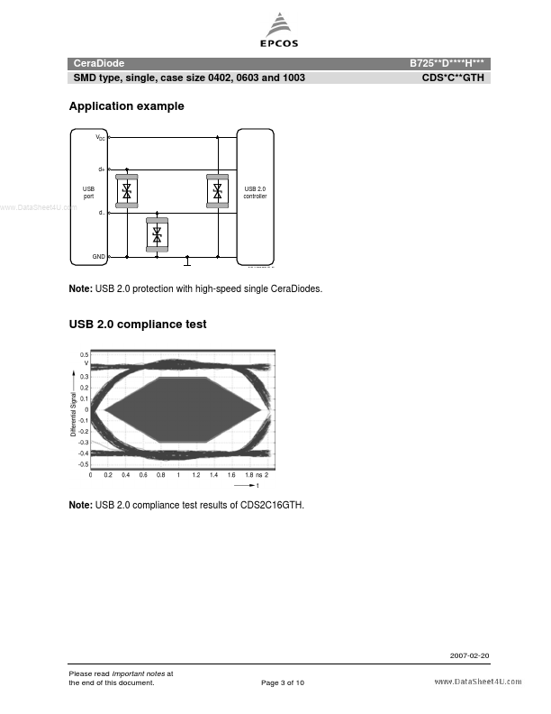 CDS3C30GTH