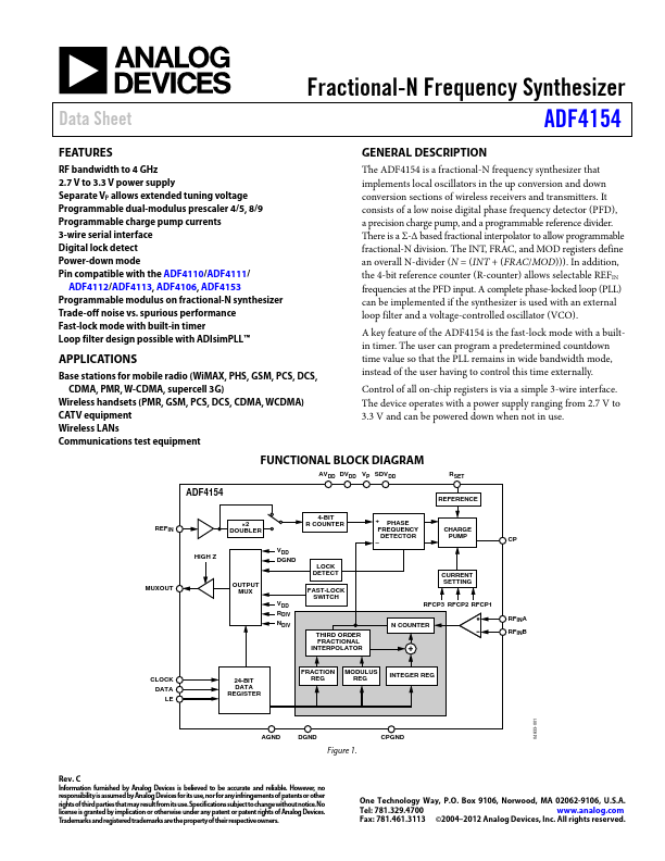 ADF4154