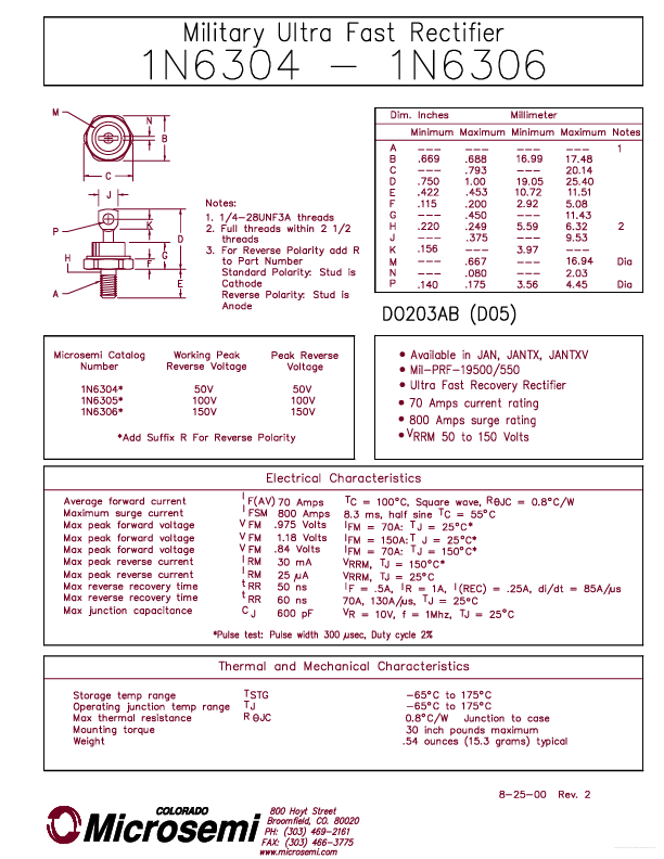 JAN1N6306