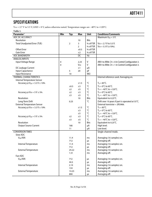 ADT7411