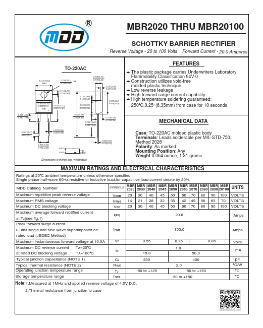 MBR2020