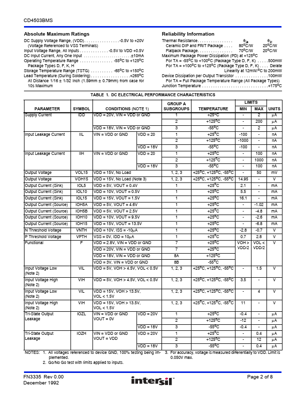 CD4503BMS