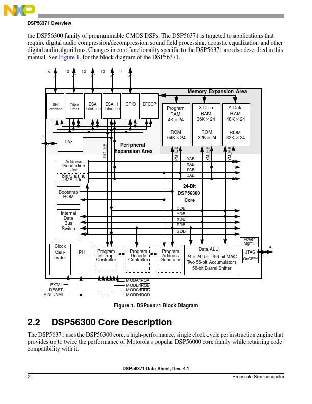 DSP56371