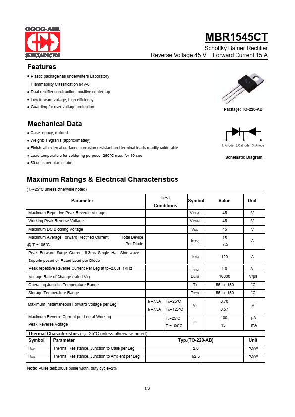 MBR1545CT