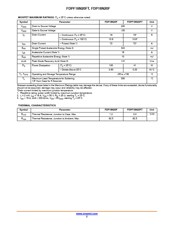 FDPF18N20FT