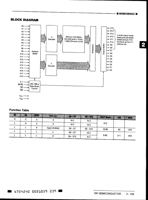 MSM538002C