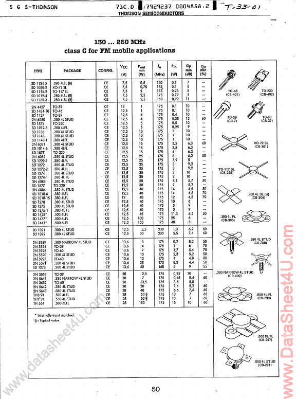 SD1484