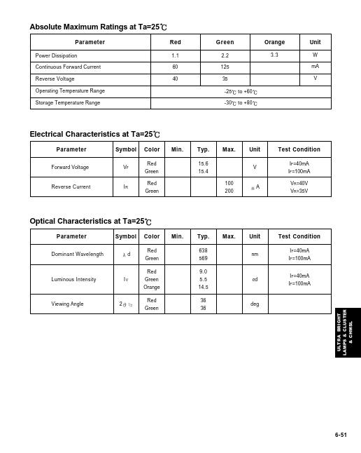 LTM-9062-1