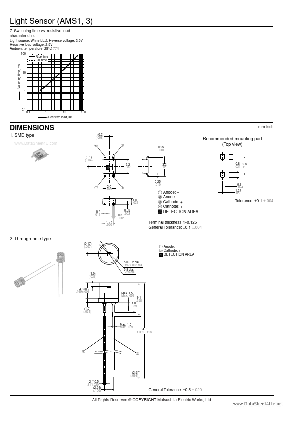 AMS104