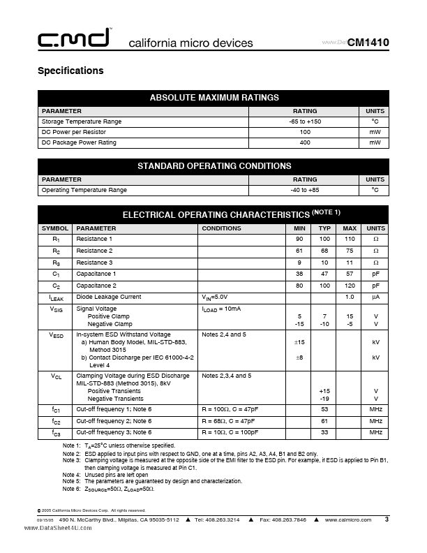 CM1410