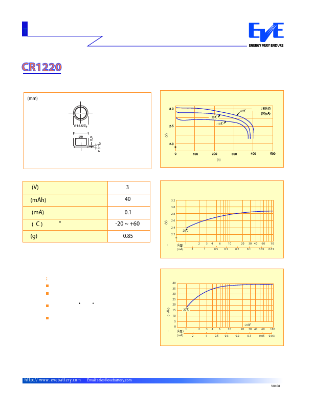 CR1220