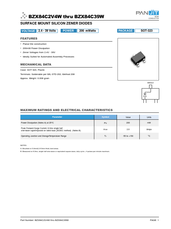 BZX84C11W