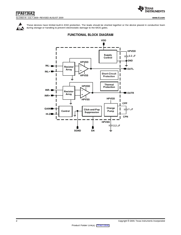 TPA6136A2