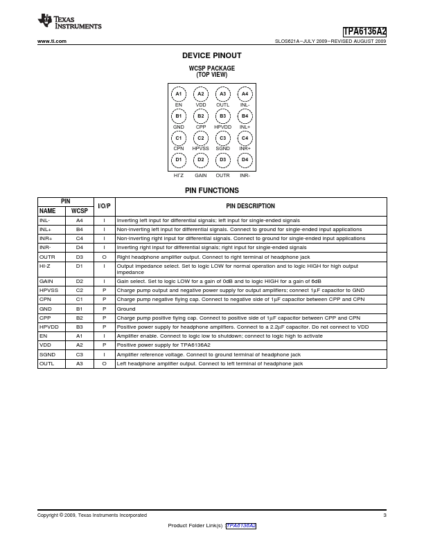 TPA6136A2