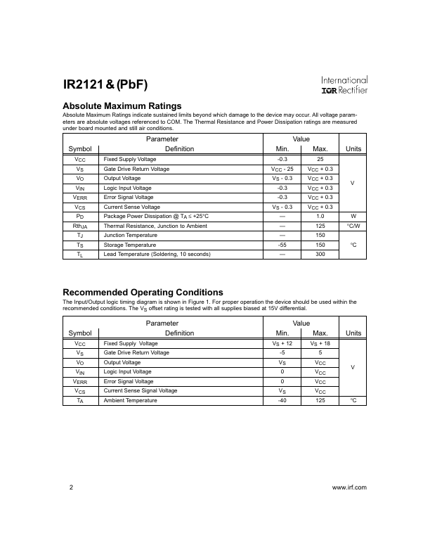 IR2121