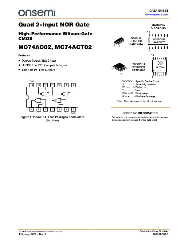 MC74ACT02