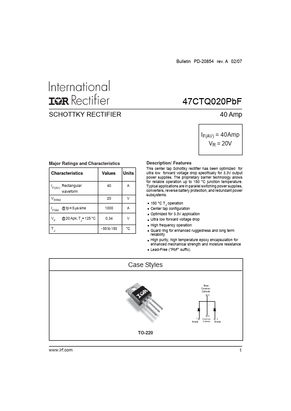 47CTQ020PBF