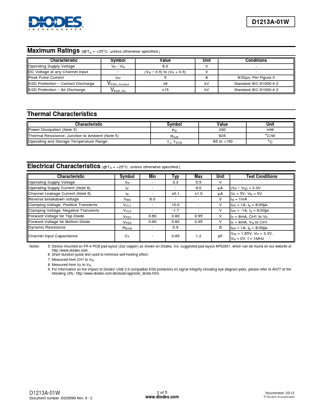 D1213A-01W