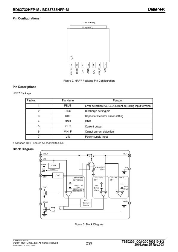 BD83733HFP-M