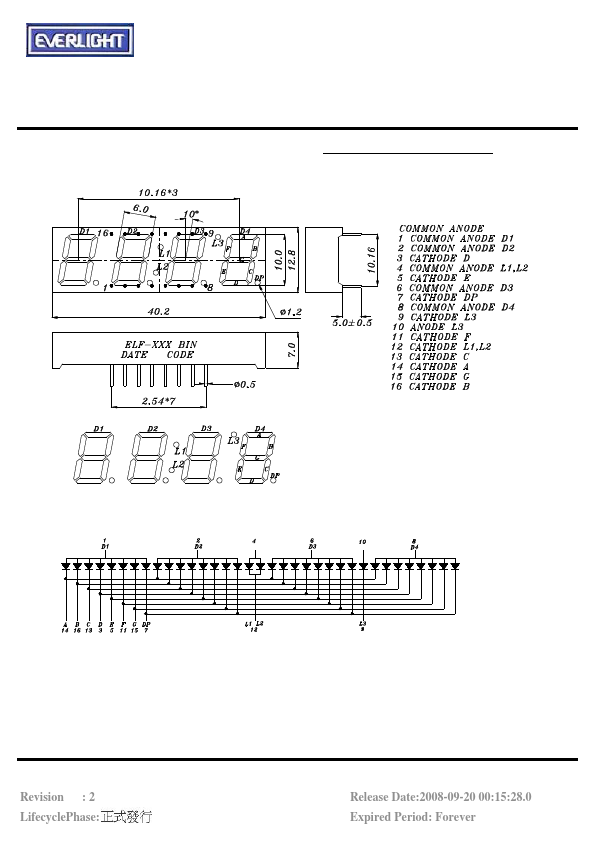 ELF-416SYGWA-S530-E3