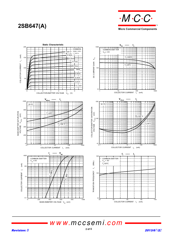 2SB647A-C