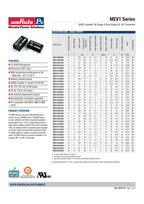 MEV1S4815SC