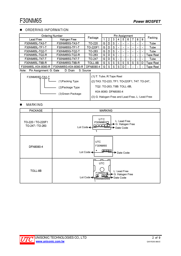 F30NM65