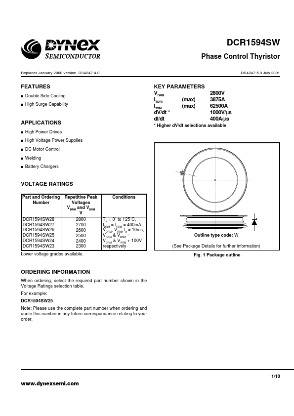 DCR1594SW