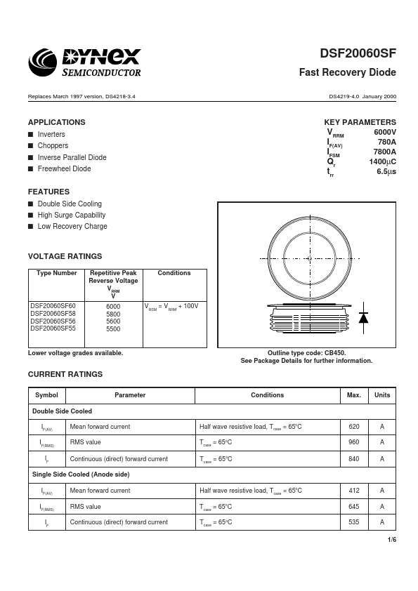 DSF20060SF