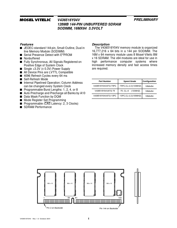 V436516Y04VATG-75PC