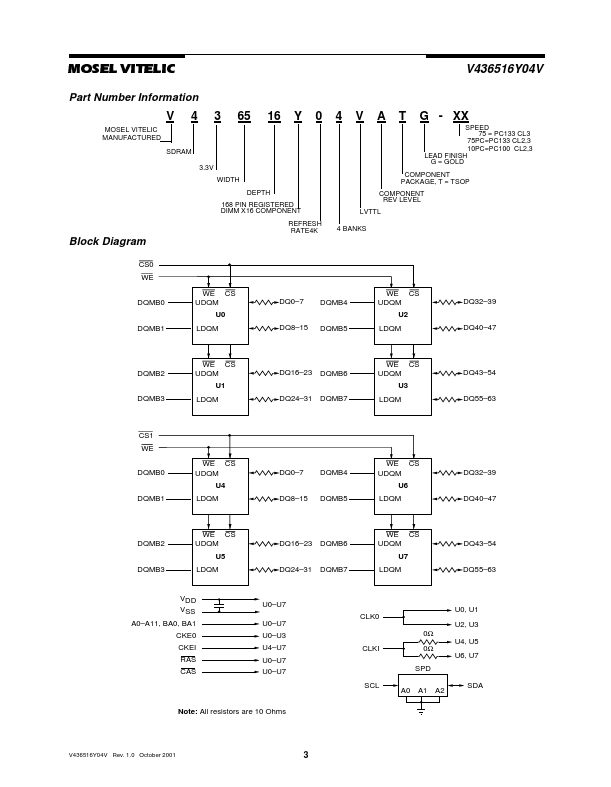 V436516Y04VATG-75PC