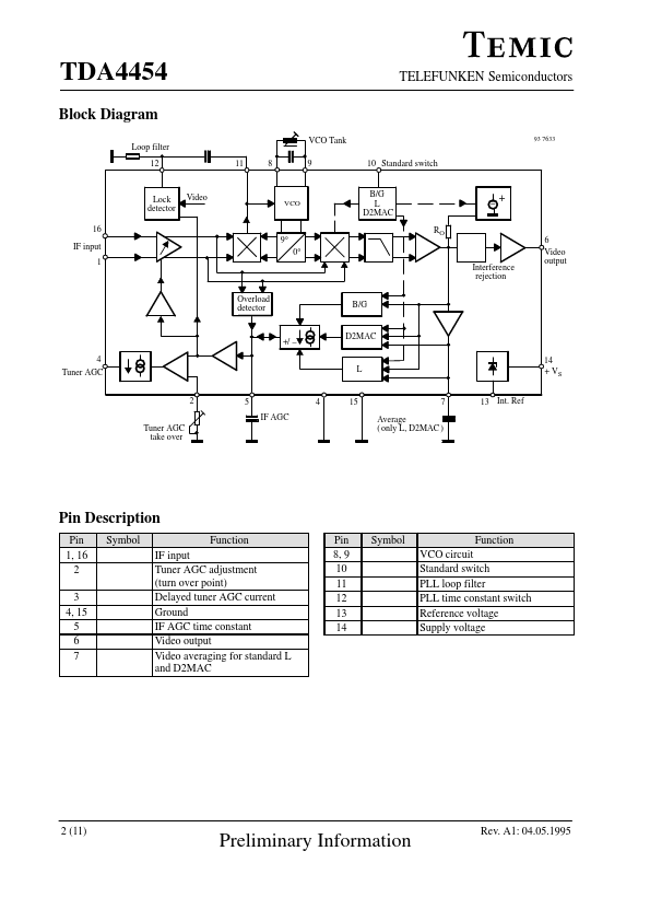 TDA4454