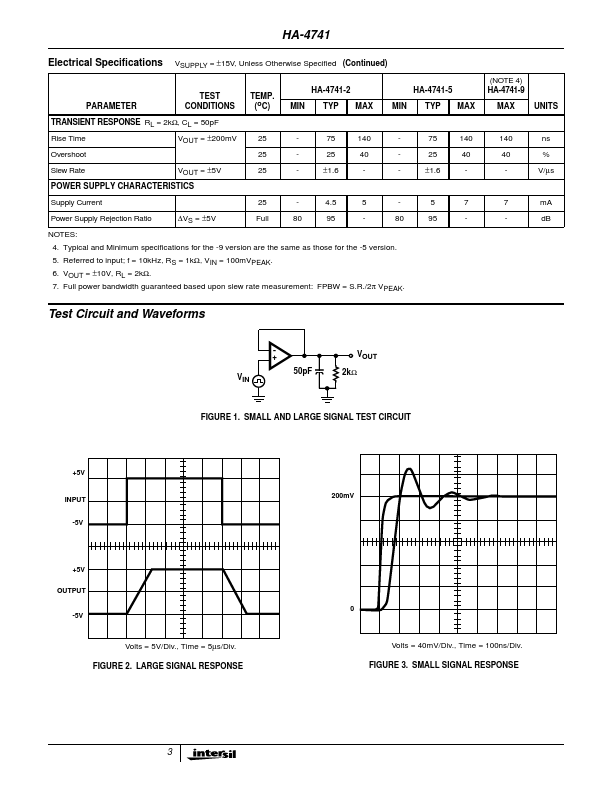 HA3-4741-5