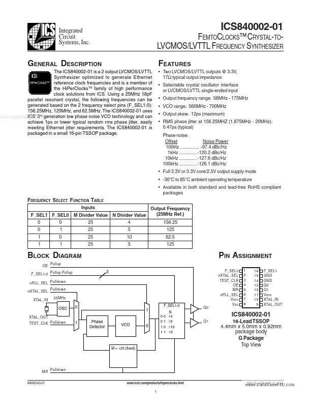 ICS840002-01