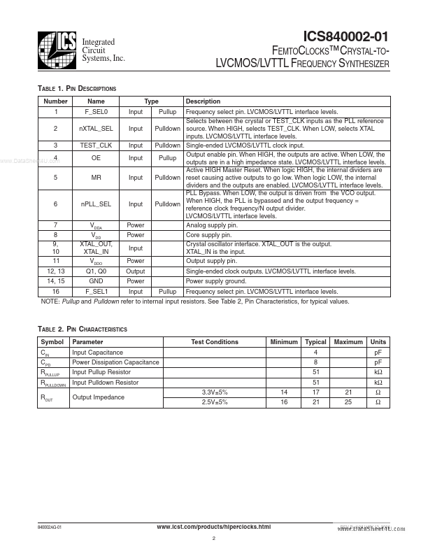 ICS840002-01